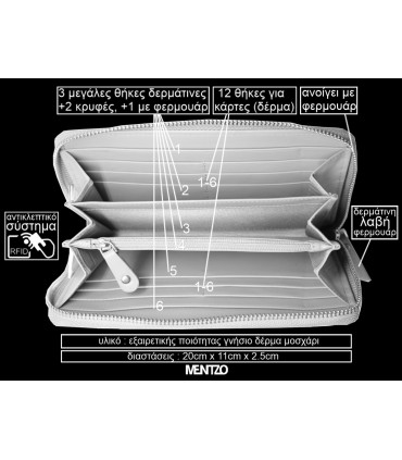 MENTZO L202 BLACK RFID SELENE ΔΕΡΜΑΤΙΝΟ ΠΟΡΤΟΦΟΛΙ